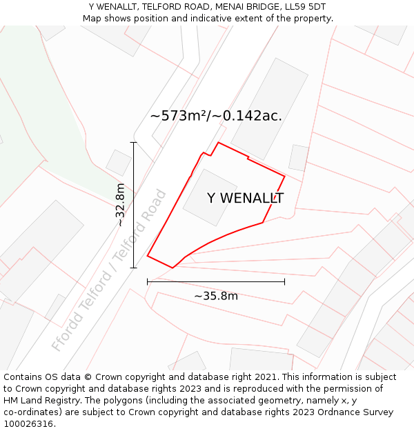 Y WENALLT, TELFORD ROAD, MENAI BRIDGE, LL59 5DT: Plot and title map