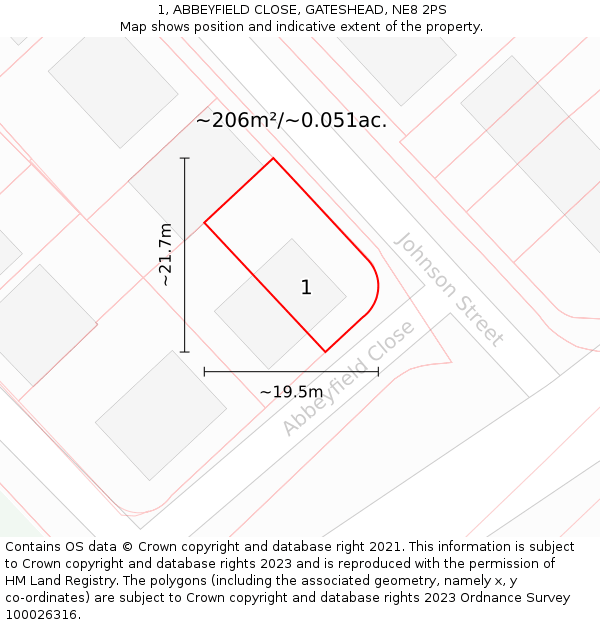 1, ABBEYFIELD CLOSE, GATESHEAD, NE8 2PS: Plot and title map
