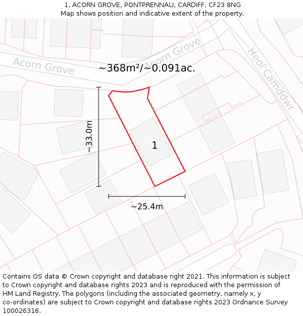 1, ACORN GROVE, PONTPRENNAU, CARDIFF, CF23 8NG: Plot and title map