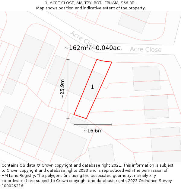 1, ACRE CLOSE, MALTBY, ROTHERHAM, S66 8BL: Plot and title map