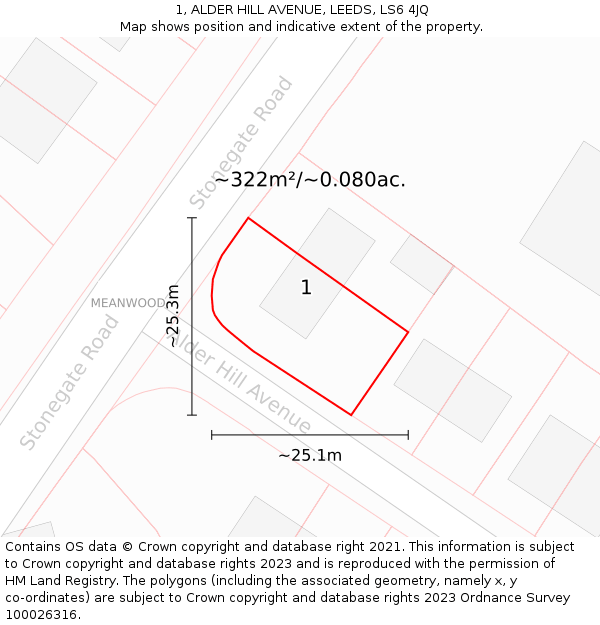 1, ALDER HILL AVENUE, LEEDS, LS6 4JQ: Plot and title map