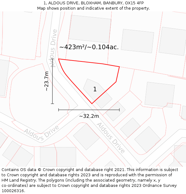 1, ALDOUS DRIVE, BLOXHAM, BANBURY, OX15 4FP: Plot and title map