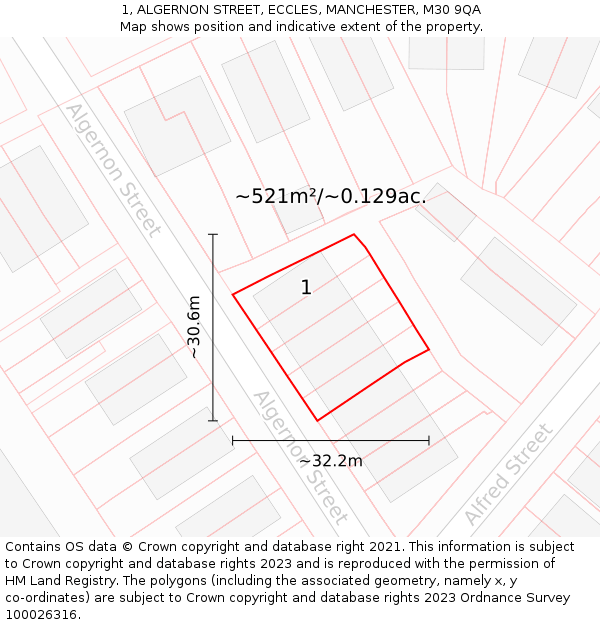 1, ALGERNON STREET, ECCLES, MANCHESTER, M30 9QA: Plot and title map
