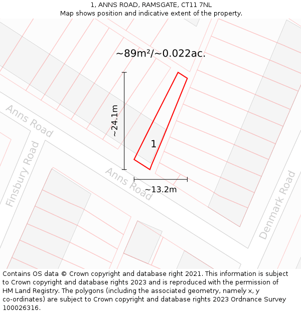 1, ANNS ROAD, RAMSGATE, CT11 7NL: Plot and title map