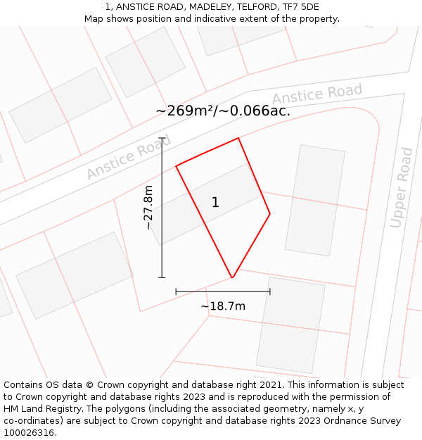 1, ANSTICE ROAD, MADELEY, TELFORD, TF7 5DE: Plot and title map