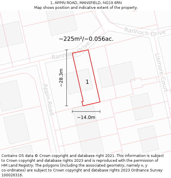 1, APPIN ROAD, MANSFIELD, NG19 6RN: Plot and title map