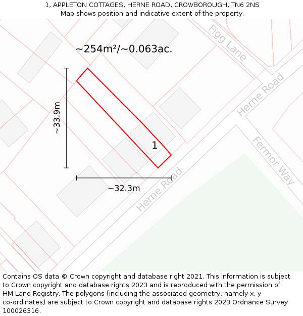 1, APPLETON COTTAGES, HERNE ROAD, CROWBOROUGH, TN6 2NS: Plot and title map