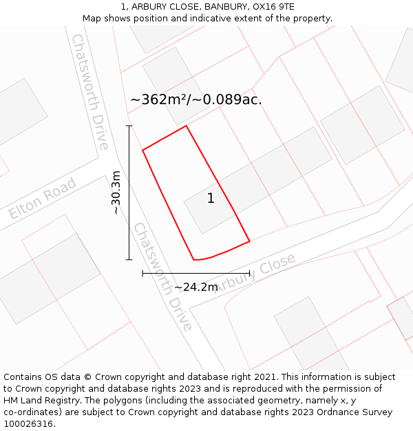 1, ARBURY CLOSE, BANBURY, OX16 9TE: Plot and title map