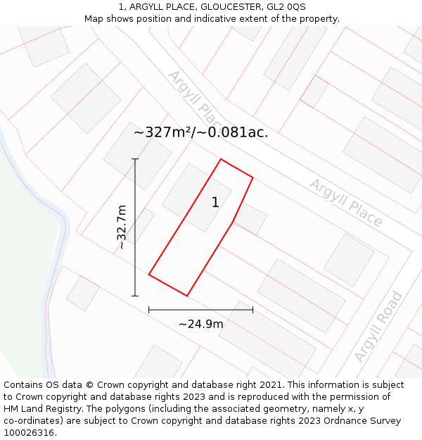1, ARGYLL PLACE, GLOUCESTER, GL2 0QS: Plot and title map