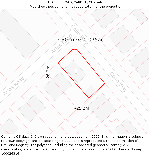 1, ARLES ROAD, CARDIFF, CF5 5AN: Plot and title map