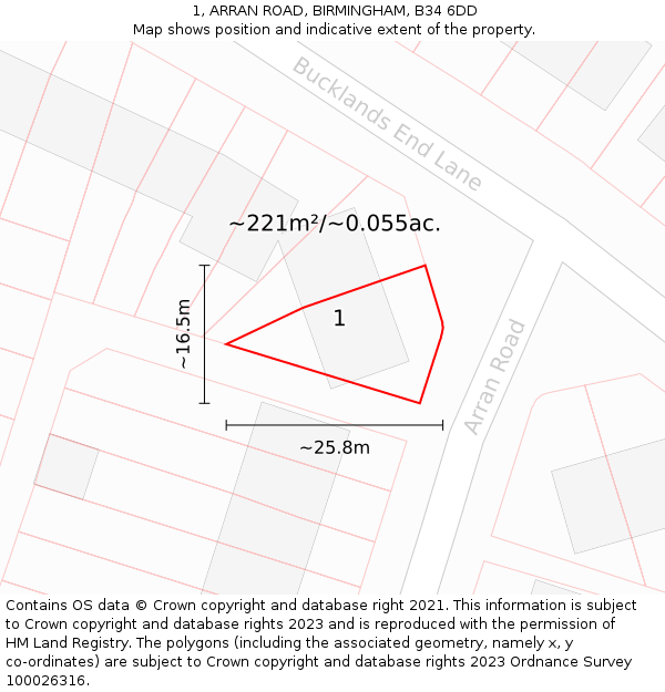 1, ARRAN ROAD, BIRMINGHAM, B34 6DD: Plot and title map