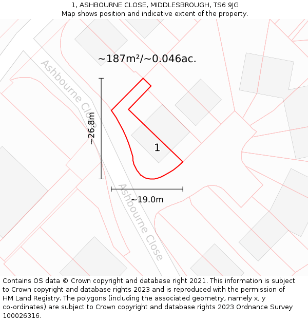 1, ASHBOURNE CLOSE, MIDDLESBROUGH, TS6 9JG: Plot and title map