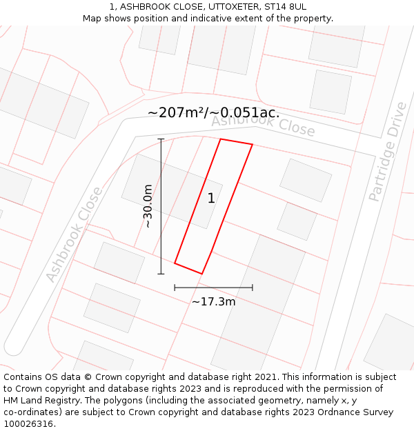 1, ASHBROOK CLOSE, UTTOXETER, ST14 8UL: Plot and title map