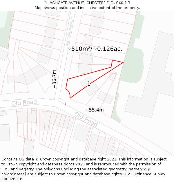 1, ASHGATE AVENUE, CHESTERFIELD, S40 1JB: Plot and title map
