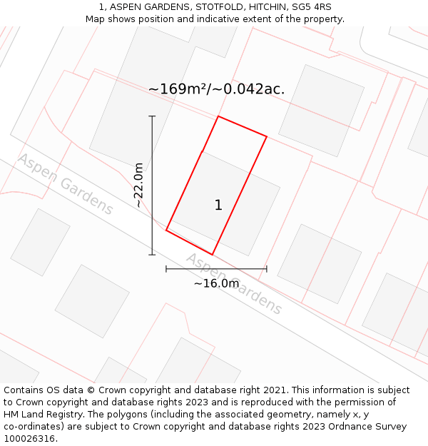 1, ASPEN GARDENS, STOTFOLD, HITCHIN, SG5 4RS: Plot and title map