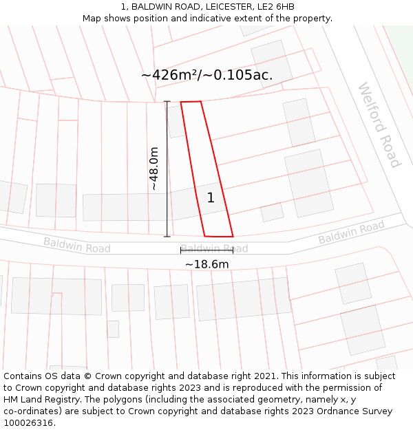 1, BALDWIN ROAD, LEICESTER, LE2 6HB: Plot and title map