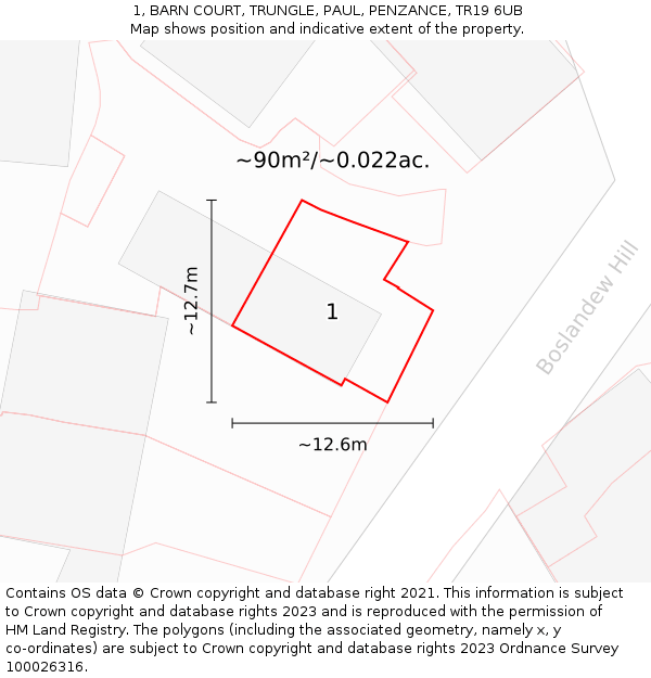 1, BARN COURT, TRUNGLE, PAUL, PENZANCE, TR19 6UB: Plot and title map