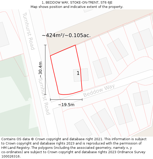 1, BEDDOW WAY, STOKE-ON-TRENT, ST6 6JE: Plot and title map