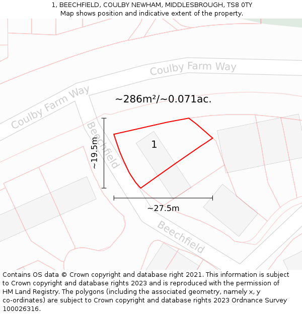 1, BEECHFIELD, COULBY NEWHAM, MIDDLESBROUGH, TS8 0TY: Plot and title map