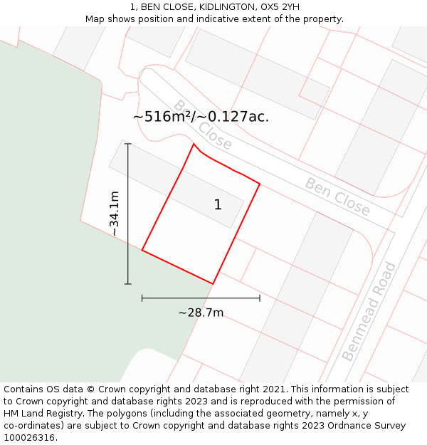 1, BEN CLOSE, KIDLINGTON, OX5 2YH: Plot and title map