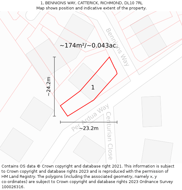 1, BENNIONS WAY, CATTERICK, RICHMOND, DL10 7RL: Plot and title map