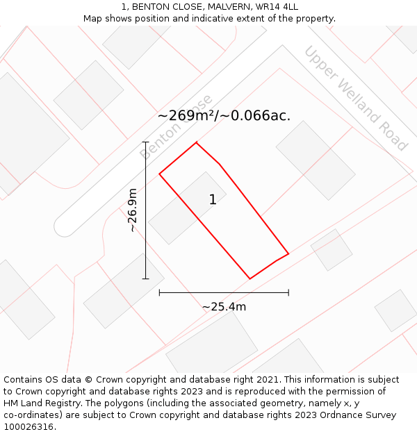 1, BENTON CLOSE, MALVERN, WR14 4LL: Plot and title map