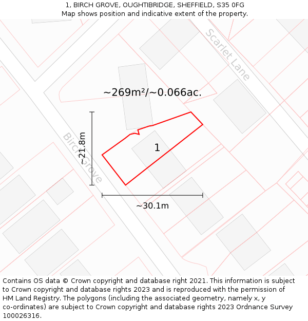 1, BIRCH GROVE, OUGHTIBRIDGE, SHEFFIELD, S35 0FG: Plot and title map
