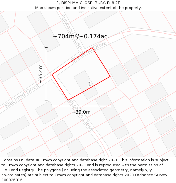 1, BISPHAM CLOSE, BURY, BL8 2TJ: Plot and title map