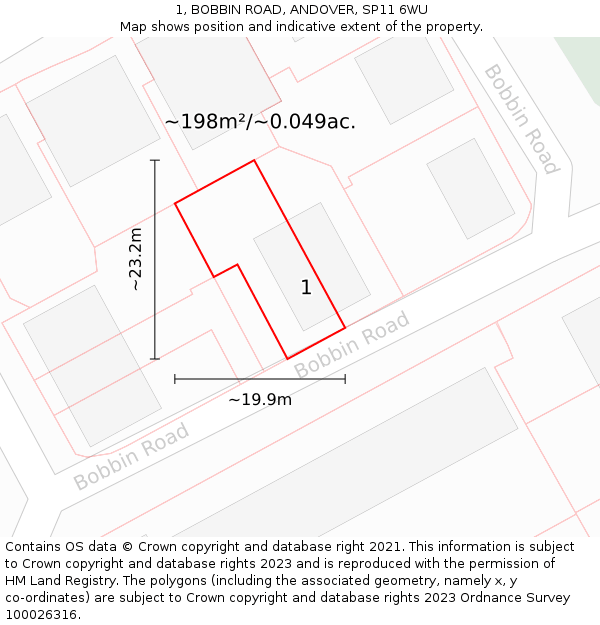 1, BOBBIN ROAD, ANDOVER, SP11 6WU: Plot and title map
