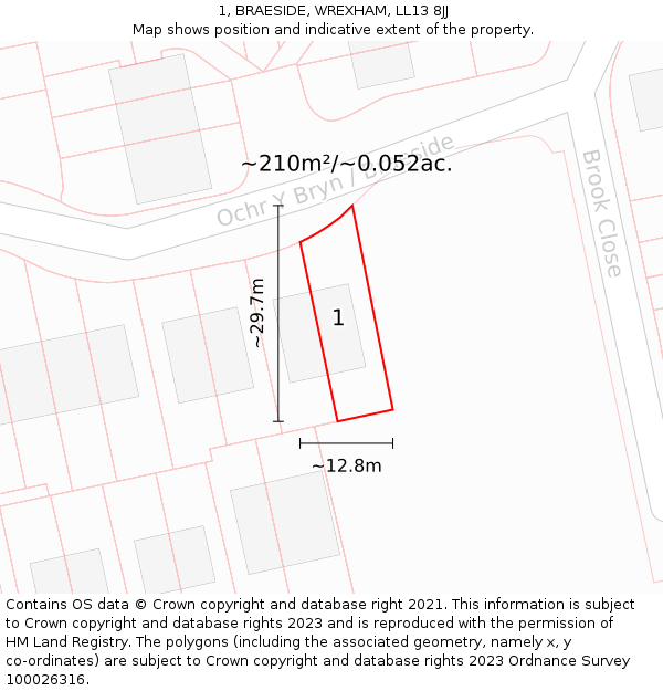 1, BRAESIDE, WREXHAM, LL13 8JJ: Plot and title map