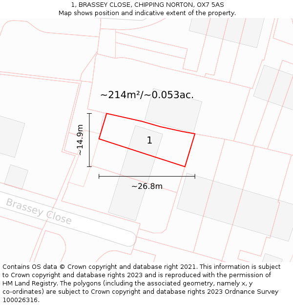 1, BRASSEY CLOSE, CHIPPING NORTON, OX7 5AS: Plot and title map