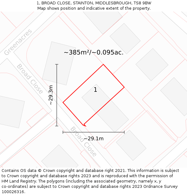 1, BROAD CLOSE, STAINTON, MIDDLESBROUGH, TS8 9BW: Plot and title map