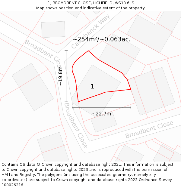 1, BROADBENT CLOSE, LICHFIELD, WS13 6LS: Plot and title map