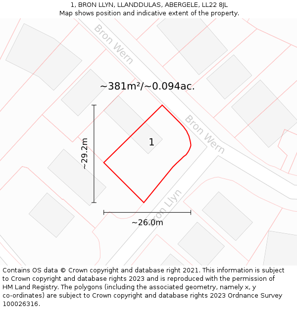 1, BRON LLYN, LLANDDULAS, ABERGELE, LL22 8JL: Plot and title map