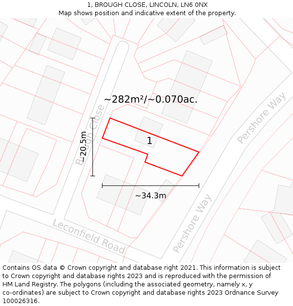 1, BROUGH CLOSE, LINCOLN, LN6 0NX: Plot and title map