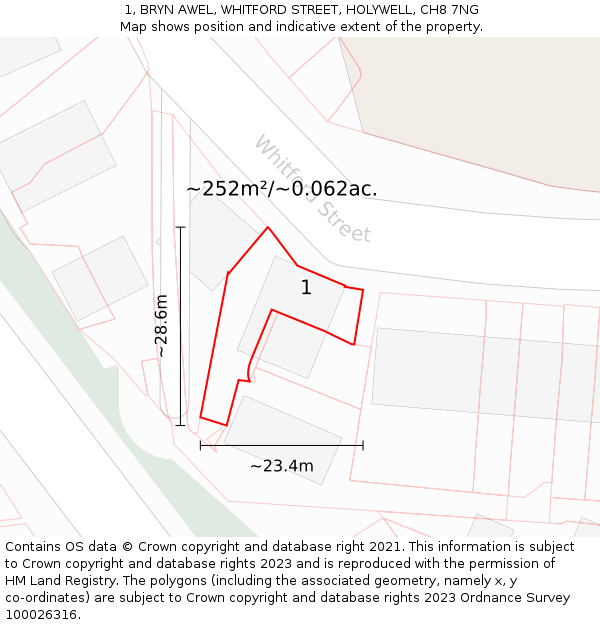 1, BRYN AWEL, WHITFORD STREET, HOLYWELL, CH8 7NG: Plot and title map