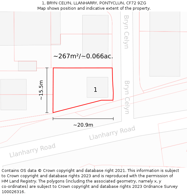 1, BRYN CELYN, LLANHARRY, PONTYCLUN, CF72 9ZG: Plot and title map