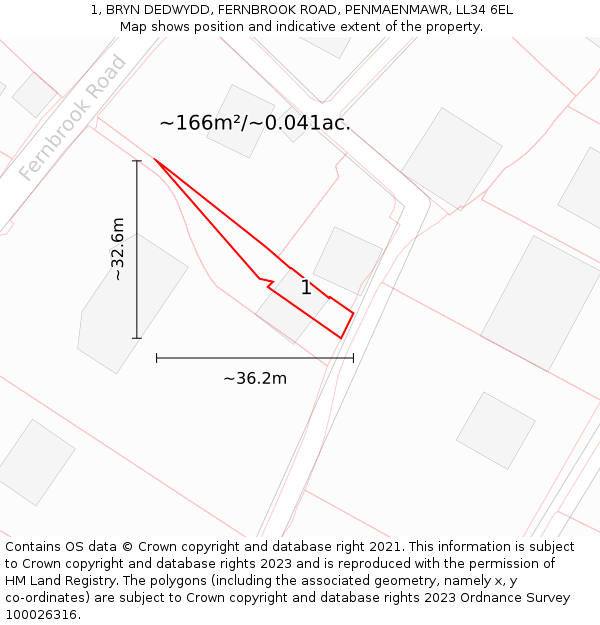 1, BRYN DEDWYDD, FERNBROOK ROAD, PENMAENMAWR, LL34 6EL: Plot and title map
