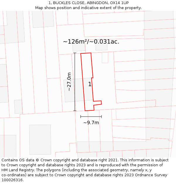 1, BUCKLES CLOSE, ABINGDON, OX14 1UP: Plot and title map