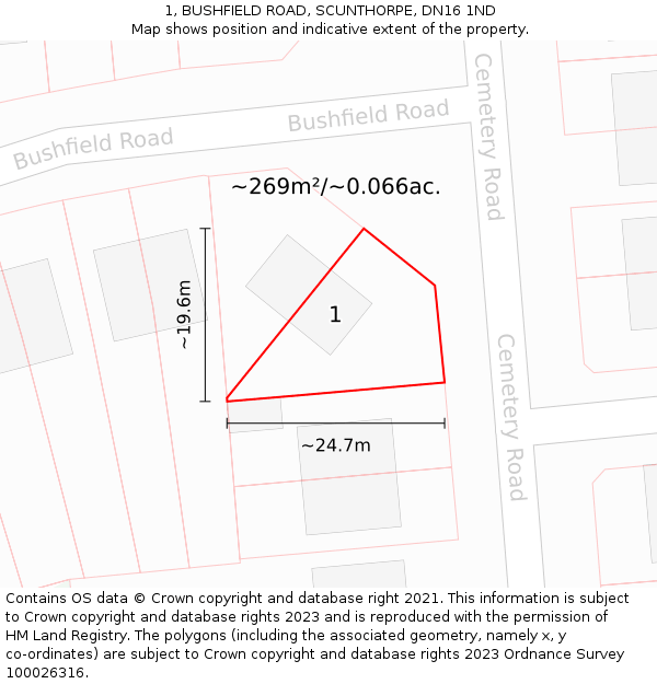 1, BUSHFIELD ROAD, SCUNTHORPE, DN16 1ND: Plot and title map
