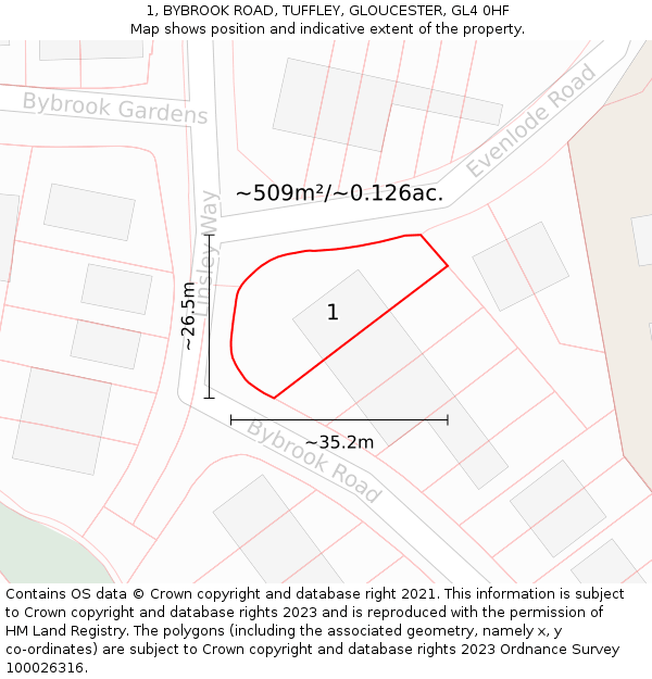 1, BYBROOK ROAD, TUFFLEY, GLOUCESTER, GL4 0HF: Plot and title map
