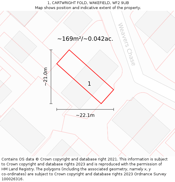 1, CARTWRIGHT FOLD, WAKEFIELD, WF2 9UB: Plot and title map