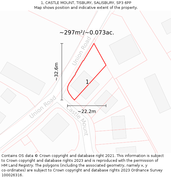 1, CASTLE MOUNT, TISBURY, SALISBURY, SP3 6PP: Plot and title map