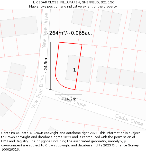 1, CEDAR CLOSE, KILLAMARSH, SHEFFIELD, S21 1GG: Plot and title map