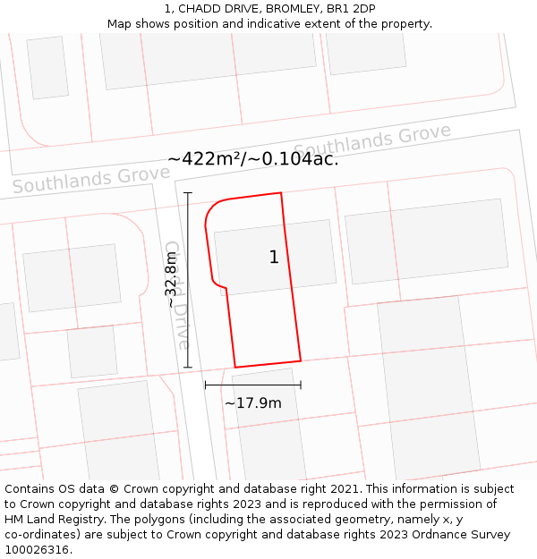1, CHADD DRIVE, BROMLEY, BR1 2DP: Plot and title map