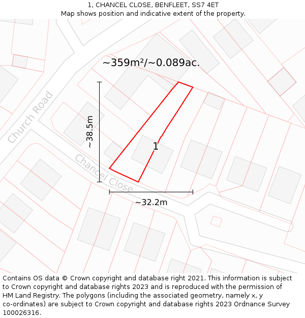 1, CHANCEL CLOSE, BENFLEET, SS7 4ET: Plot and title map