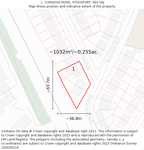 1, CHANDOS ROAD, STOCKPORT, SK4 5AJ: Plot and title map