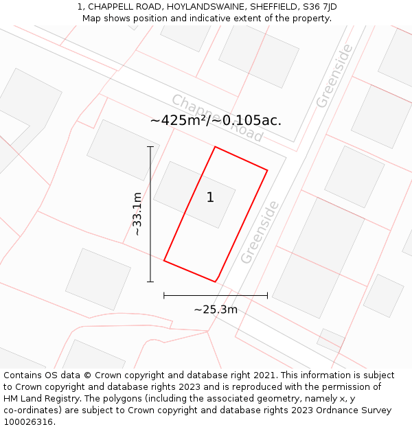 1, CHAPPELL ROAD, HOYLANDSWAINE, SHEFFIELD, S36 7JD: Plot and title map