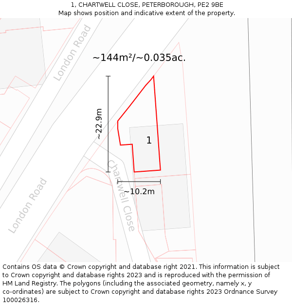 1, CHARTWELL CLOSE, PETERBOROUGH, PE2 9BE: Plot and title map