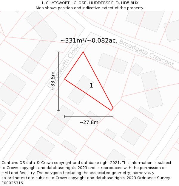 1, CHATSWORTH CLOSE, HUDDERSFIELD, HD5 8HX: Plot and title map